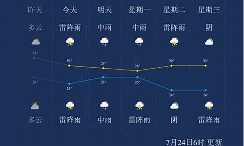 明天南京天气24小时预报查询_明天南京天