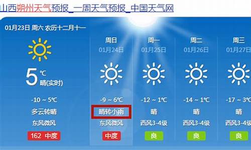 明天朔州天气预报_明天山西朔州天气预报