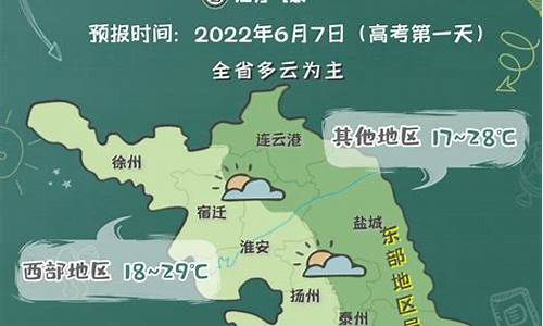 明天淮北天气预报_明天淮北天气预报有雨吗