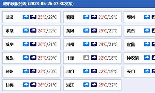 恩施今明两天天气预报_明天湖北恩施啥天气