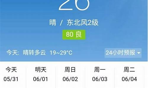 明天邯郸限号多少?_明天的天气邯郸限号