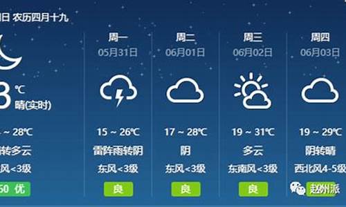 明天赵县的天气_明天赵县什么天气