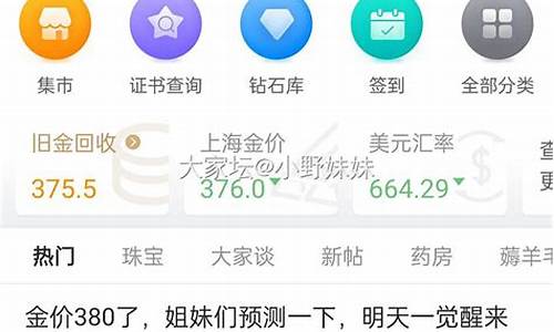 明天金价多少钱一克_明天金价怎么预测最新