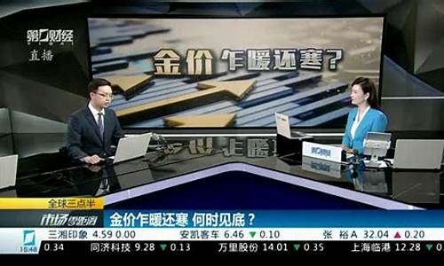 20年10月金价_明年10月份金价