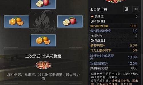 明日之后攻略库食谱大全_明日之后食材收集图鉴最新版_1