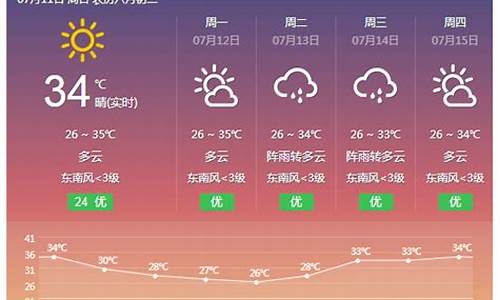 明日天气预报情况查询表_明日天气预报情况查询