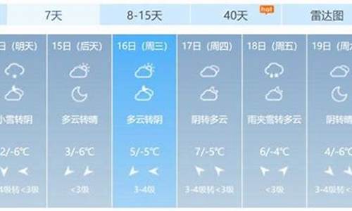 明日淄博天气预报_明日淄博天气预报详情