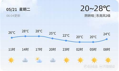 滨州天气明天_明日滨州天气