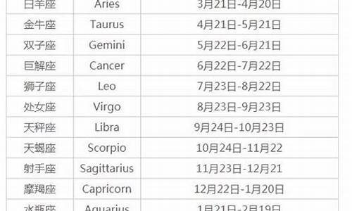 星座区分一览表详细-星座区分表
