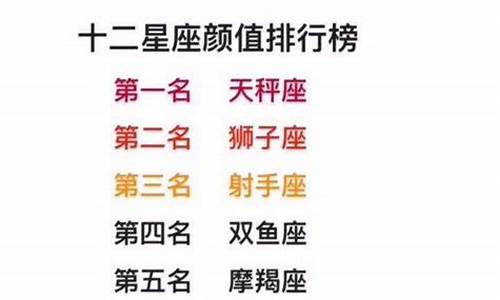 12星座哪个星座最优秀女排名_星座排行榜哪个最厉害女生的