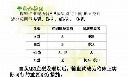 星座血型配对查询_星座血型配对查询爱情