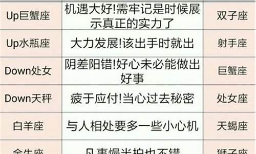 星座运势查询8月份_星座运势八月2021