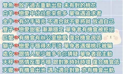 星座运势开运_开始星座运势