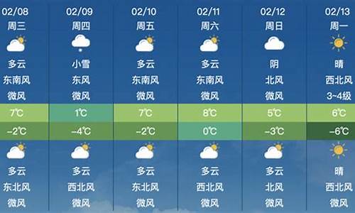 查一下周三的天气预报_星期三天天气预报