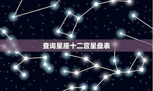 星盘十二宫的名称与解释-星盘星座查询十二宫