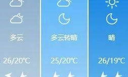 昨天厦门天气怎么样_昨天厦门天气