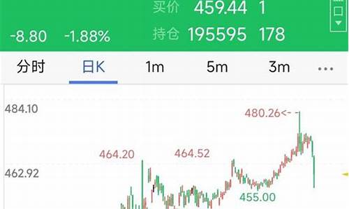 昨晚黄金为什么大涨_昨天金价为什么涨了