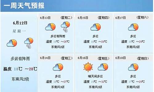 晋城天气预报一周7天查询结果_晋城天气预报一周7天查询结果