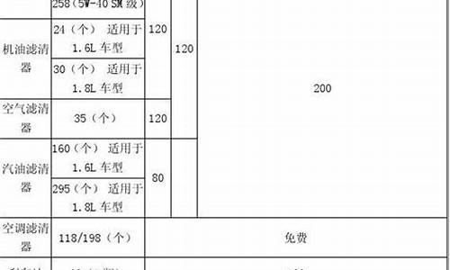 普力马汽车价格表_普力马汽车价格表及图片