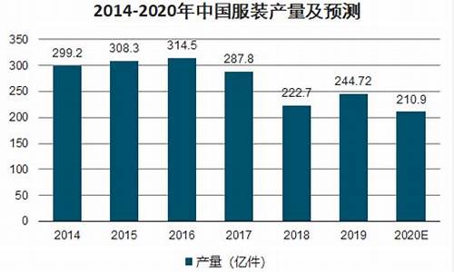 普宁今天的金价是多少钱一克_普宁金价趋势分析