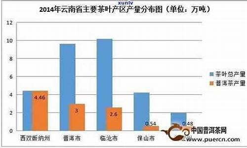 普洱市天气15天查询_普洱市一周天气预报