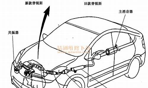 普锐斯汽车工作原理图解_普锐斯汽车工作原理图解视频