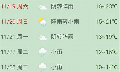 普陀山十五天天气预报20天查询_普陀山气温未来15天