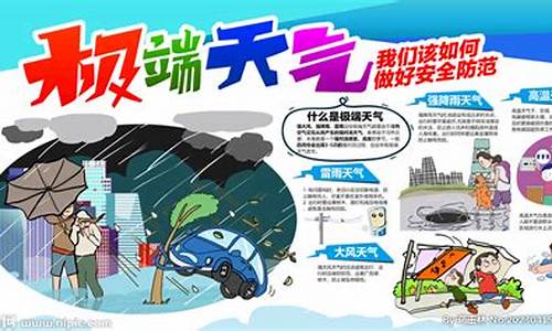 暴雨天气安全教育教案_暴雨极端天气安全教案