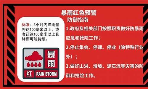 暴雨预警信号的标准_暴雨预警信号标准