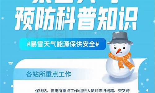 应对暴雪天气的正确做法_暴雪天气如何防范教案