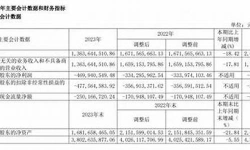 曙光汽车集团现状2021_曙光汽车集团现状如何