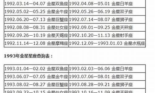 2021星座运势大解析新浪_最准确的2020年星座运势完整版