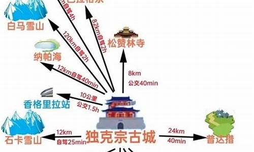 最好的旅游攻略是避开旺季的吗_最好的旅游攻略是避开旺季的吗英语