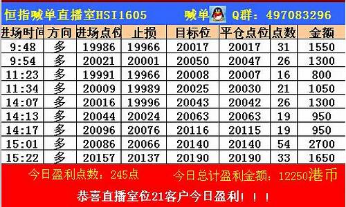 最好的螺纹钢期货直播室(螺纹钢期货最新点评)