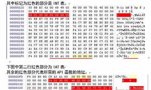 最小pe系统盘版_pe系统大小