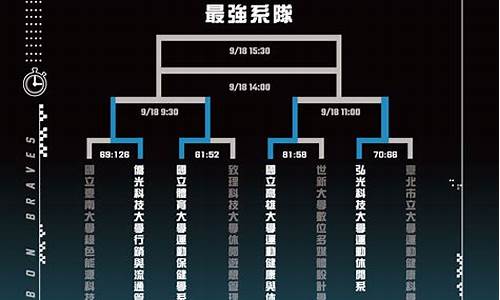 最强nba空接传球怎么能做到,最强nba怎么空接传球