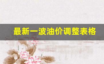 最新一波油价调整表格-最新一波油价调整表格