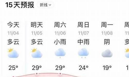 最新天气消息山东_最新天气消息