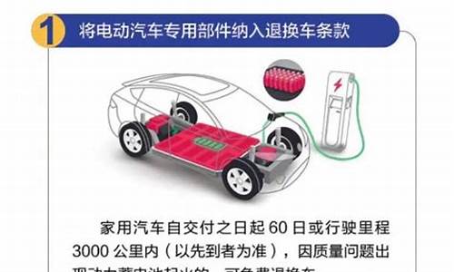 最新家用汽车三包规定全文_最新家用汽车三包规定全文解读