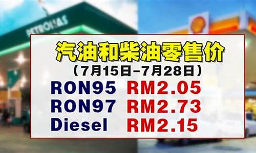 最新汽油价_最新汽油价格调整信息