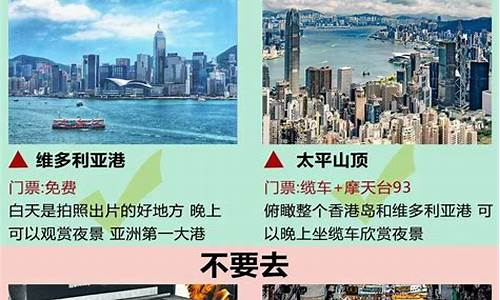 最新澳门旅游攻略_最新澳门旅游攻略大全