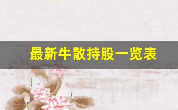 最新牛散持股一览表(张素芬最新持股明细)_https://www.syklpowerbike.com_科创板_第1张