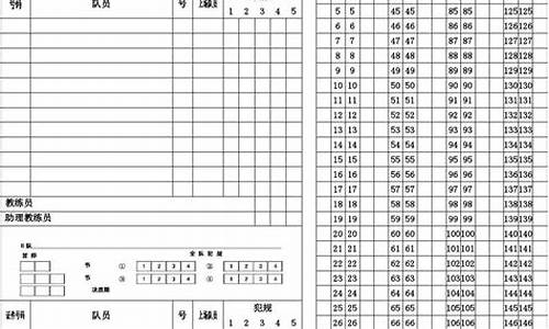 最新篮球比赛记分表_最新篮球比赛记分表模板