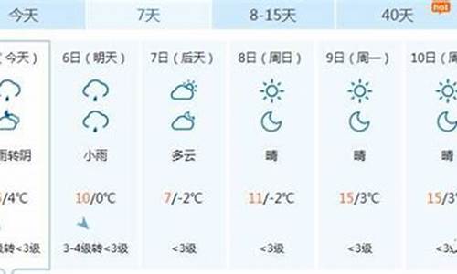 最新阜康天气预报_阜康的天气