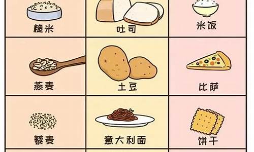 最新食物升糖指数表格-最新食物升糖指数表