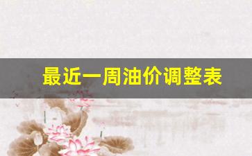 最近一周油价调整表-最近一星期油价情况