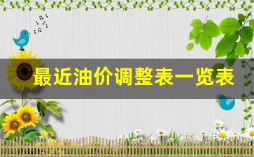 最近油价调整表一览表-最近油价涨势图