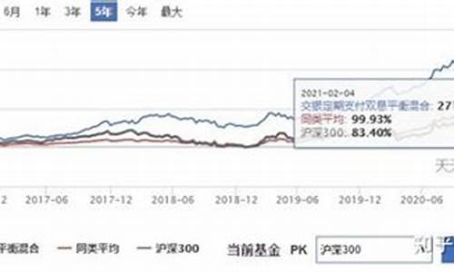 最近白金价行情如何了_最近白金价行情如何