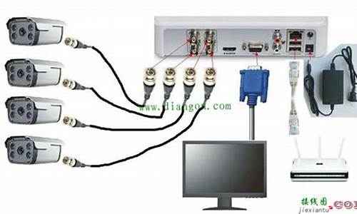 有线监控安装教程_有线监控如何安装电脑系统