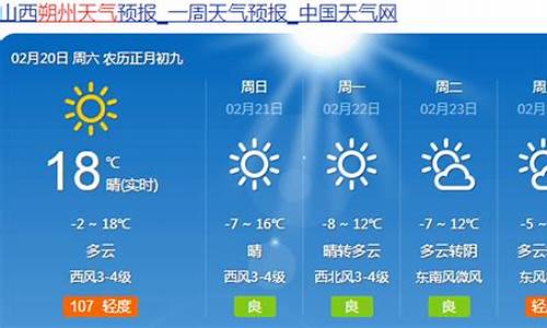 朔州天气预报30天